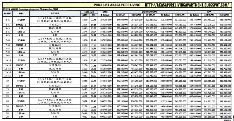 Price List Apartemen Akasa BSD  Akasa Pure Living BSD 